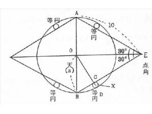 算額図その４