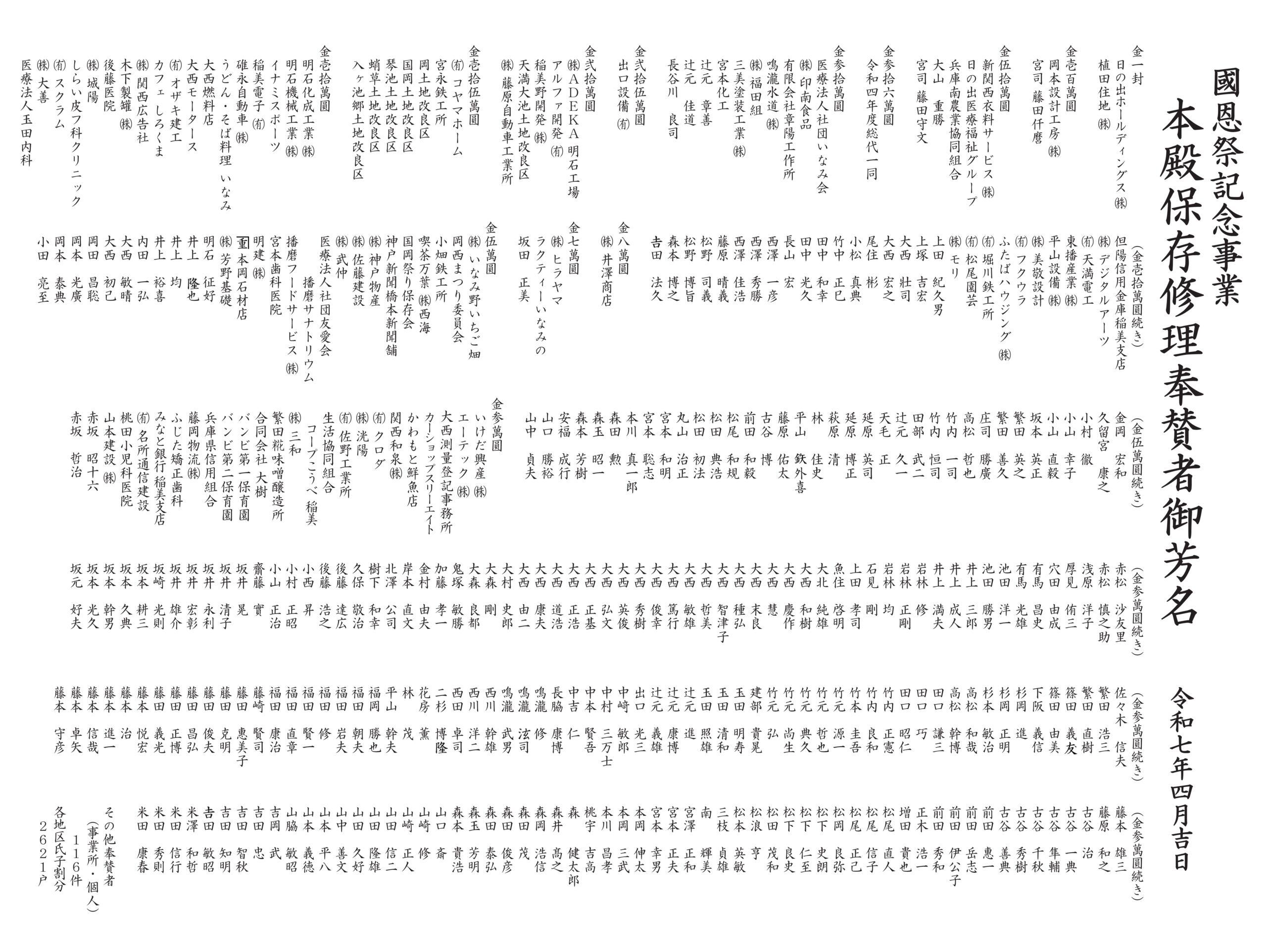 本殿保存修理奉賛者御芳名録（令和6年11月21日時点）