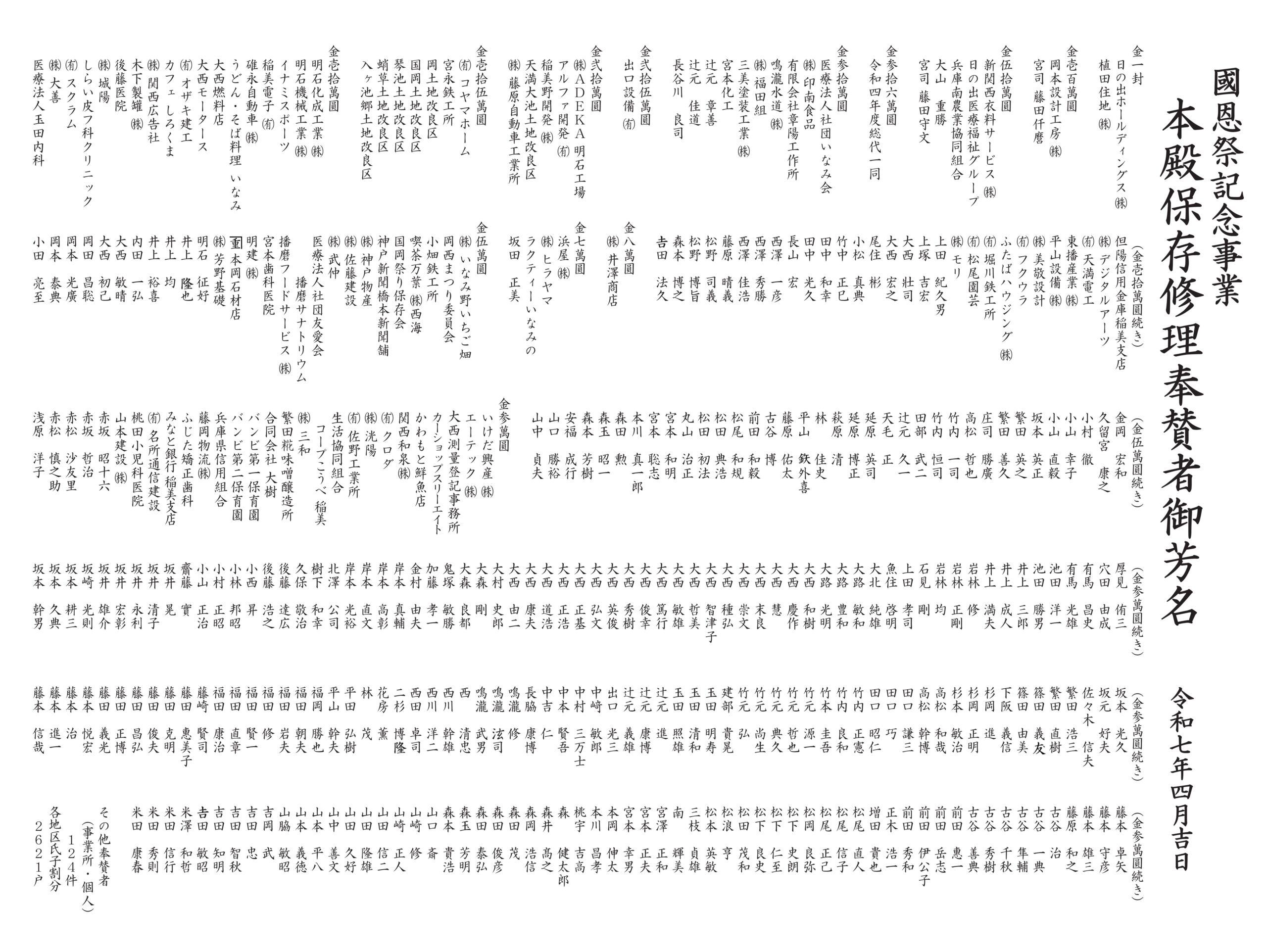 本殿保存修理奉賛者御芳名録(令和7年6月3日時点)